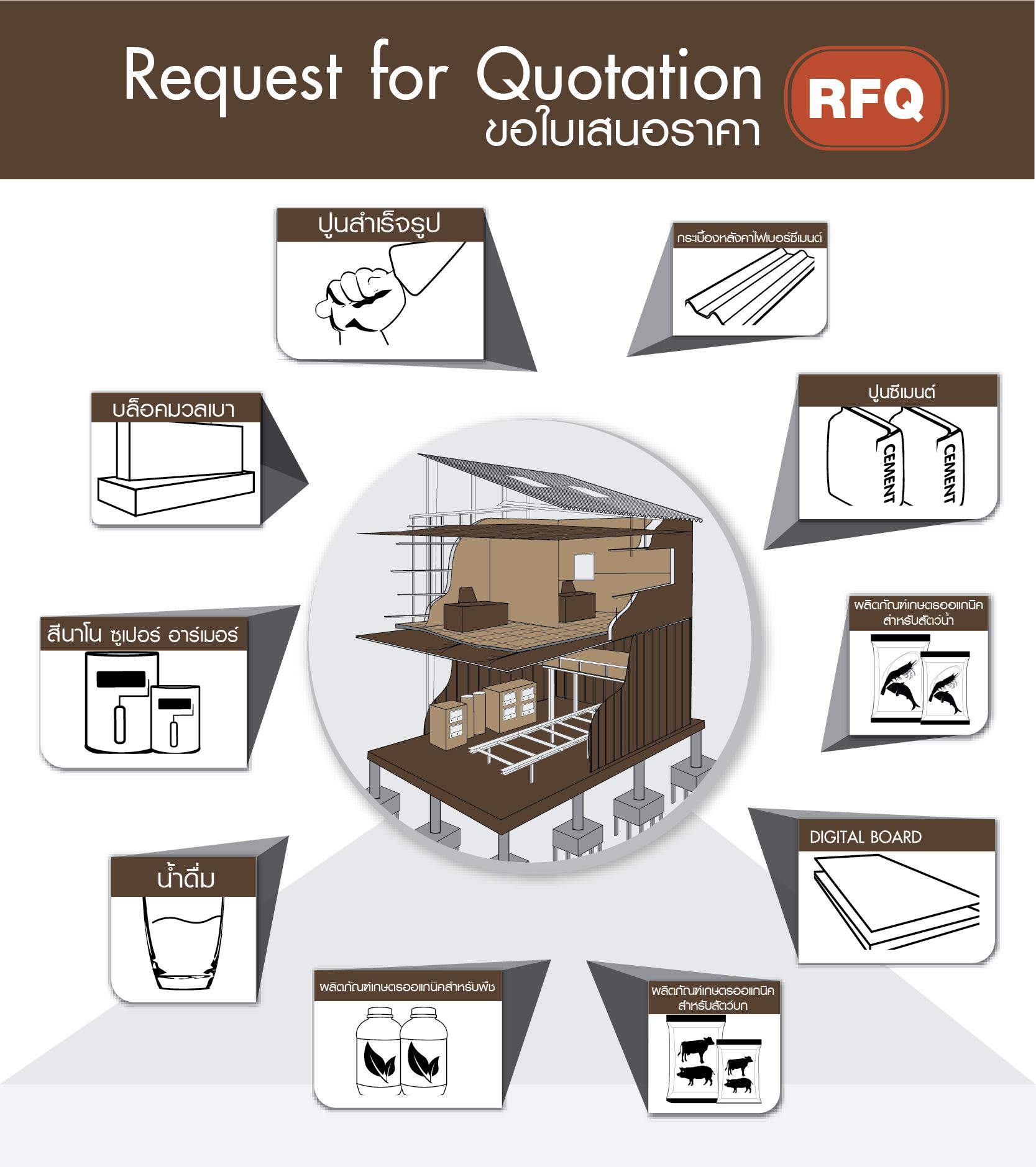 Men's Competition Barbell Set